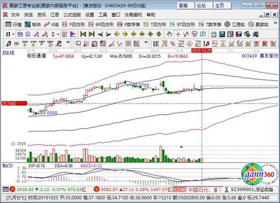 煙草概念板塊異動(dòng)拉升 集友股份漲近6%，包裝裝潢印刷品賽道迎來(lái)價(jià)值重估
